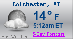 Weather Forecast for Colchester, VT