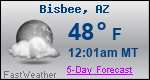 Weather Forecast for Bisbee, AZ