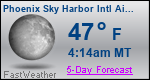 Weather Forecast for Phoenix Sky Harbor International Airport, AZ