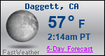 Weather Forecast for Daggett, CA