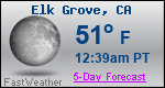 Weather Forecast for Elk Grove, CA