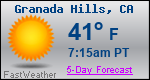 Weather Forecast for Granada Hills, CA