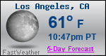 Weather Forecast for Los Angeles, CA