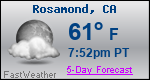 Weather Forecast for Rosamond, CA