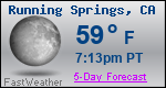 Weather Forecast for Running Springs, CA