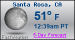 Weather Forecast for Santa Rosa, CA