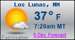 Weather Forecast for Los Lunas, NM