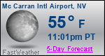 Weather Forecast for Mc Carran International Airport, NV