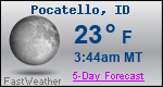 Weather Forecast for Pocatello, ID