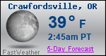 Weather Forecast for Crawfordsville, OR