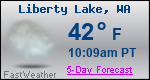Weather Forecast for Liberty Lake, WA