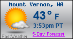 Weather Forecast for Mount Vernon, WA