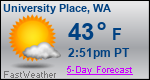 Weather Forecast for University Place, WA