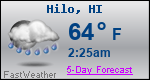Weather Forecast for Hilo, HI