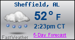 Weather Forecast for Sheffield, AL