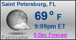 Weather Forecast for Saint Petersburg, FL