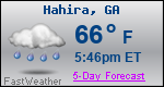 Weather Forecast for Hahira, GA