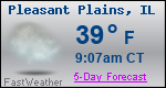 Weather Forecast for Pleasant Plains, IL