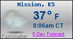 Weather Forecast for Mission, KS