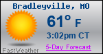Weather Forecast for Bradleyville, MO