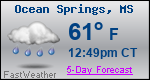 Weather Forecast for Ocean Springs, MS