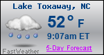 Weather Forecast for Lake Toxaway, NC