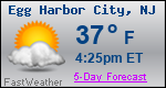 Weather Forecast for Egg Harbor City, NJ