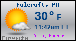 Weather Forecast for Folcroft, PA