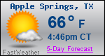 Weather Forecast for Apple Springs, TX