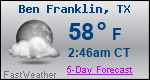 Weather Forecast for Ben Franklin, TX