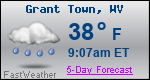 Weather Forecast for Grant Town, WV