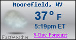 Weather Forecast for Moorefield, WV