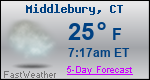 Weather Forecast for Middlebury, CT