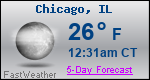 Weather Forecast for Chicago, IL