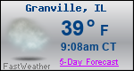 Weather Forecast for Granville, IL