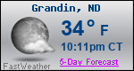 Weather Forecast for Grandin, ND