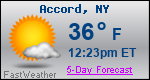 Weather Forecast for Accord, NY