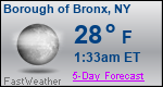 Weather Forecast for Borough of Bronx, NY