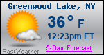 Weather Forecast for Greenwood Lake, NY