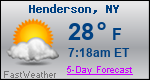 Weather Forecast for Henderson, NY