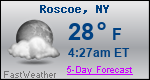 Weather Forecast for Roscoe, NY
