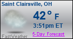 Weather Forecast for Saint Clairsville, OH