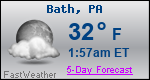 Weather Forecast for Bath, PA