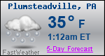 Weather Forecast for Plumsteadville, PA