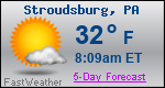 Weather Forecast for Stroudsburg, PA