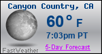 Weather Forecast for Canyon Country, CA