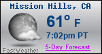 Weather Forecast for Mission Hills, CA