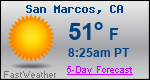Weather Forecast for San Marcos, CA