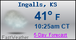 Weather Forecast for Ingalls, KS