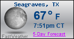 Weather Forecast for Seagraves, TX